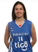 Profile image of Rocio INSFRAN