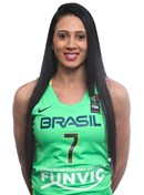 Patty TEIXEIRA (BRA)'s profile - FIBA Women's Americup 2017 - FIBA ...