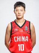 Profile image of Kun HUANG