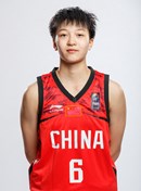 Profile image of Xianglin WU