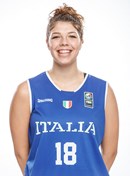 Headshot of Caterina Gilli
