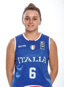 Profile image of Federica MAZZA
