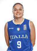 Profile image of Giulia NATALI