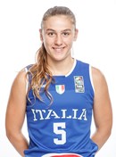 Profile image of Alessandra ORSILI