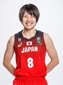 Profile image of Miku TAKAHASHI