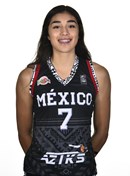 Karla MARTINEZ (MEX)'s profile - FIBA U18 Women's Americas Championship  2018 