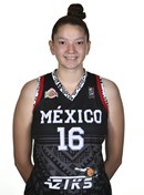 Profile image of Mariana RODRIGUEZ