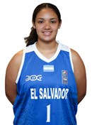 Profile image of Alexis RODRIGUEZ