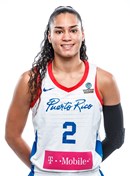 Profile image of Tayra MELENDEZ