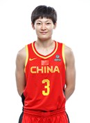Profile image of Liwei YANG