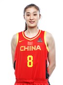 Profile image of Xuemeng WANG