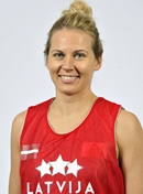 Headshot of Anete Jekabsone-Zogota
