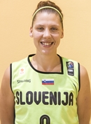 Headshot of Ana Ljubenovic