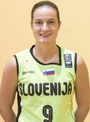 Profile image of Nika BARIC
