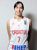 Headshot of Ivana Tikvic