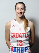 Headshot of Ivana Dojkic
