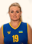 Headshot of Ganna Zarytska