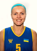 Headshot of Ievgeniia Spitkovska