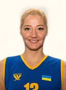 Headshot of Olesia Malashenko
