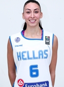 Profile image of Zoi DIMITRAKOU