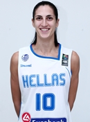 Headshot of Pelagia Papamichail
