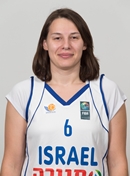Headshot of Ekaterina Abramzon