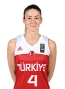 Headshot of Olcay Cakir Turgut