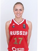 Profile image of Elena BEGLOVA