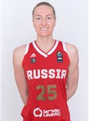 Headshot of Mariia Cherepanova
