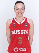 Profile image of Natalia ZHEDIK