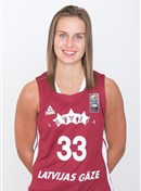 Profile image of Kitija LAKSA