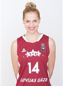 Profile image of Anna Rezija DREIMANE