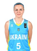 Profile image of Yevheniia SPITKOVSKA