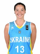 Profile image of Olesia MALASHENKO