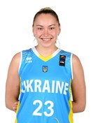 Headshot of Olga Yatskovets