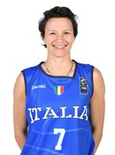 Headshot of Giorgia Sottana