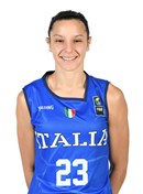 Profile image of Sabrina CINILI