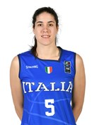 Headshot of Maddalena Gaia Gorini