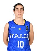 Profile image of Francesca DOTTO