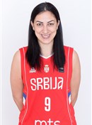 Headshot of Jelena Milovanovic