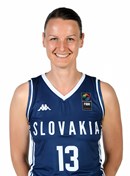 Headshot of Anna Jurcenkova