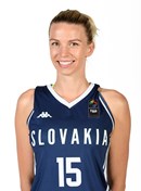 Headshot of Romana Vynuchalova