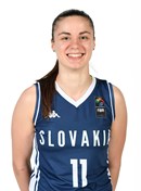 Profile image of Barbora WRZESINSKI