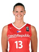Headshot of Petra Kulichova