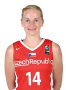 Headshot of Petra Zaplatova