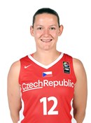 Profile image of Tereza VYORALOVA