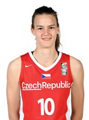 Headshot of Veronika Vorackova