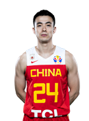 Profile image of Jiwei ZHAO