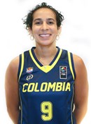 Profile image of María PALACIO