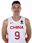 Profile image of Xiaochuan ZHAI